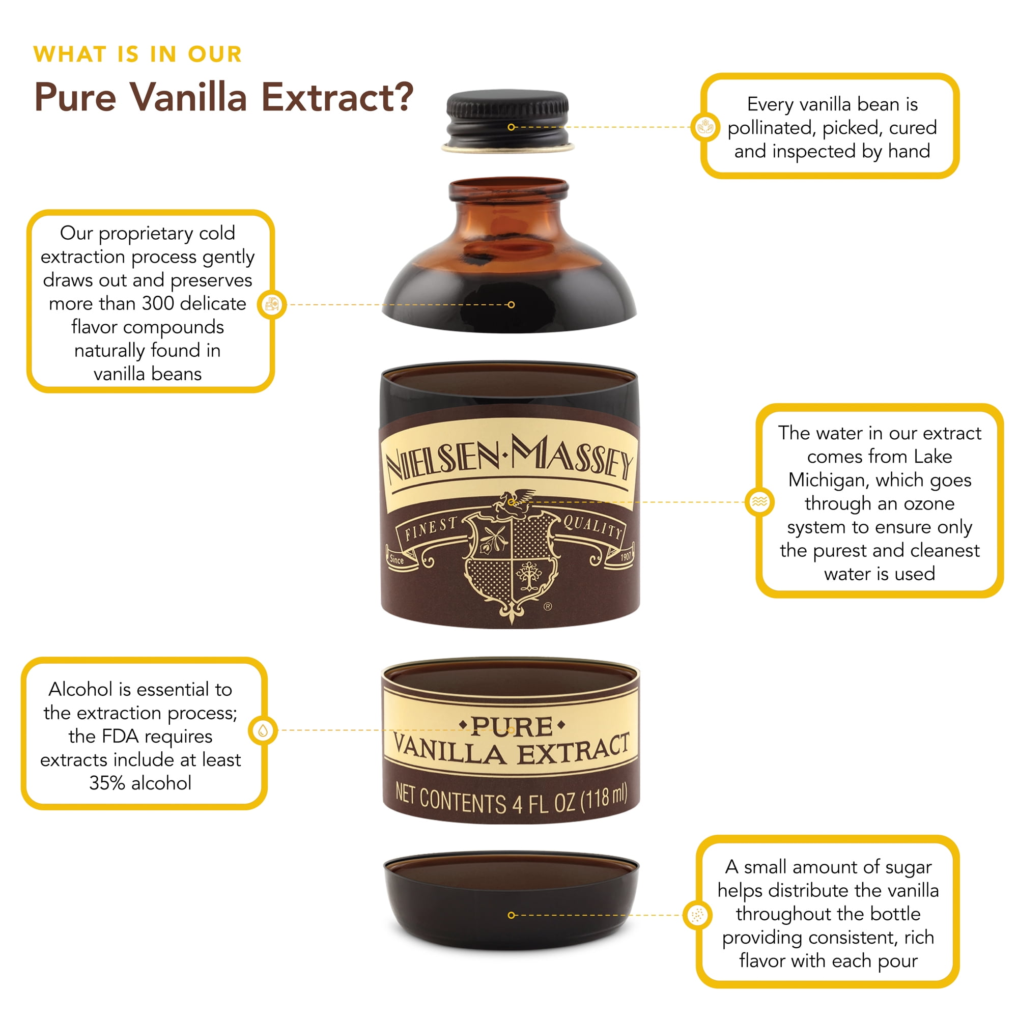 Nielsen-Massey Pure Vanilla Extract, 32 oz