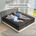 thumbnail image 6 of Abunitt 14 inch Full Mattress, Gel Memory Foam & Individually Wrapped Pocket Coils Hybrid Mattress in a Box, Medium Firm Cooling Sleep Support for Adult, 6 of 9