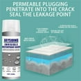 thumbnail image 1 of Spray de sellado impermeable para la reparación de fugas en la pared | Sellador de caucho líquido | Reparación de grietas en el techo exterior de secado rápido | Resistente a la temperatura, 1 of 8