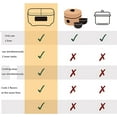 thumbnail image 5 of Rice Cooker 1.51.5L Home Double Inner Integrated Multi function Rice Cooker, 12H Appointment and Insulation, for, 5 of 7