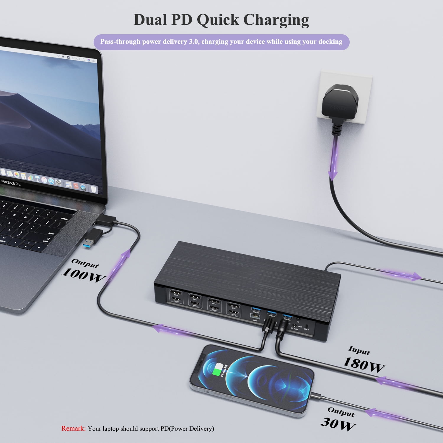 WAVLINK 20-In-1 Laptop Docking Station, USB-C Dock with Quad 4K@60Hz/ Dual 5K@60Hz Display for MacBook & Windows with 100W Charging, Display Port, HDMI, 2.5G Ethernet, 10Gbps USB 3.1, USB-C, SD/TF