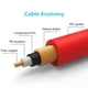 thumbnail image 5 of Pedal de efectos de guitarra Cables instrumento Patch Cord 15cm 1/4 pulgadas, 5 of 8