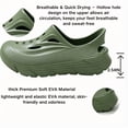 thumbnail image 3 of CHICVOMEY Summer Sandals for Men Garden Clogs Soft EVA Non-Slip Shower Shoes for Indoor & Outdoor, 3 of 8