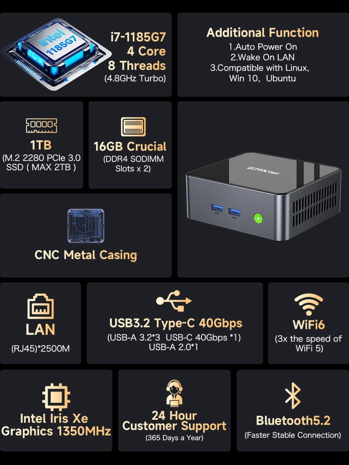 GMKtec, Mini PC, Intel Core i7-1185G7, 16GB DDR4 RAM, 1TB SSD