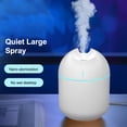 thumbnail image 4 of Methold Humidificador de aire Mini difusor de Aroma de escritorio continuo/intermitente con rociador de niebla de luz nocturna para sala de estar de Electrónica Verde, 4 of 6