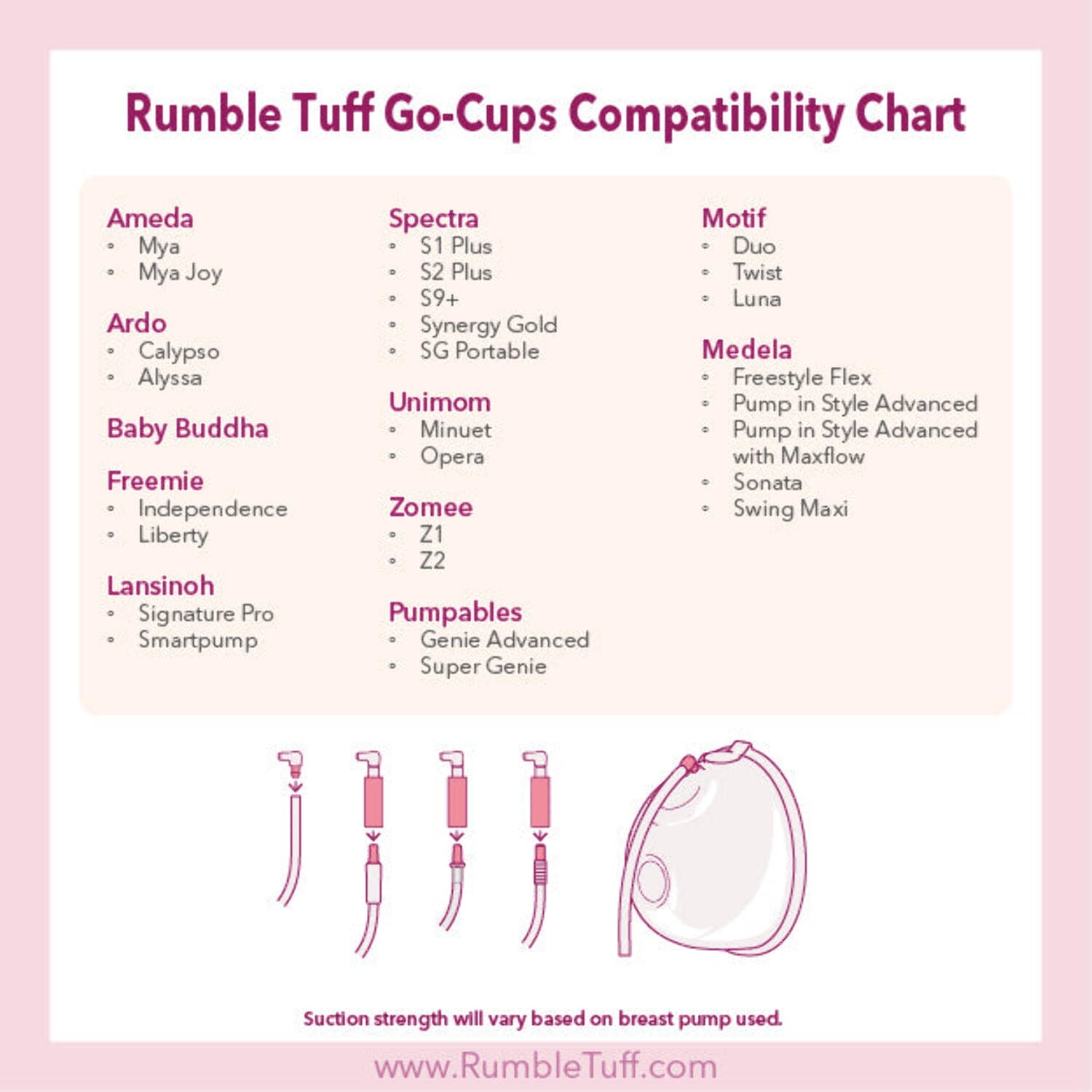 Go-Cups Collection Combo Kits