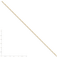Rhodium Jaune sur Laiton 1.70mm Plaqué Rolo Chaîne 20in – image 3 sur 3