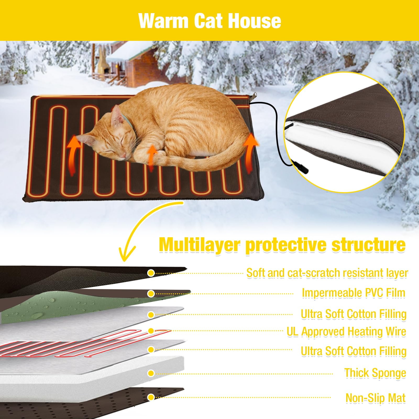 Aivituvin Outdoor Heated Cat House with Heated Pad, Insulated Feral Cat Shelter House & Condo for Winter Weatherproof, Brown & White, 1 Set
