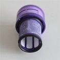 thumbnail image 4 of 2 Pieza Filtro Lavable de Repuesto para V12 Detect Slim Aspiradora Piezas de Repuesto Accesorios, 4 of 5