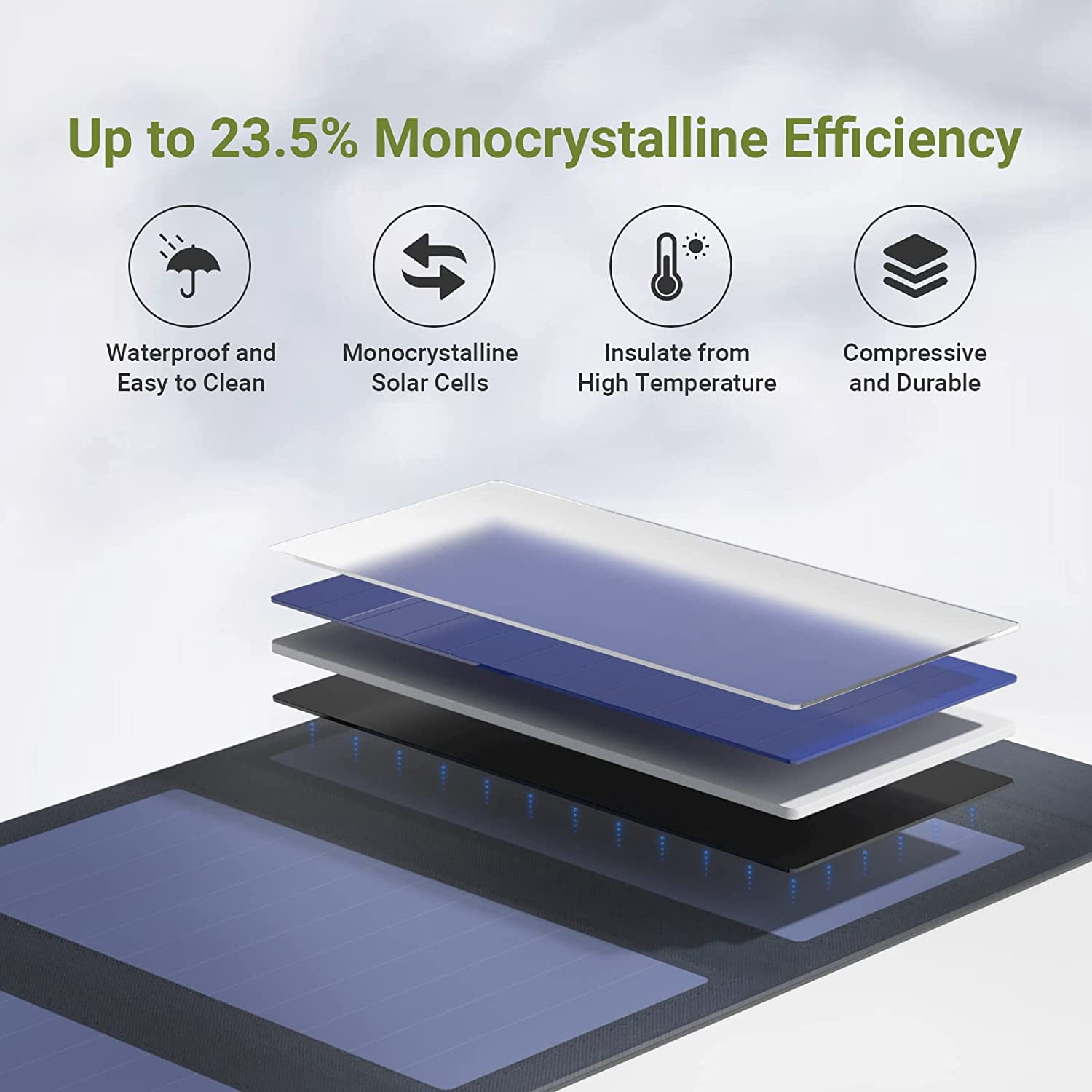 ALLPOWERS 21W Foldable Solar Panel with 10000mAh Power Bank, 3 USB Ports Portable Solar Charger for Camping Hiking