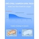 thumbnail image 4 of Tapete Frío para Perros 90 * 70CM, Impermeable Lavable Tapete Refrescante para Perros Cama Tech  Extra Gruesa Antideslizante portátil sin Olor Manta de refrigeración, 4 of 8