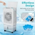 ZOKOP 40L 3in1 Swamp Portable Air Conditioner for Home, Indoor