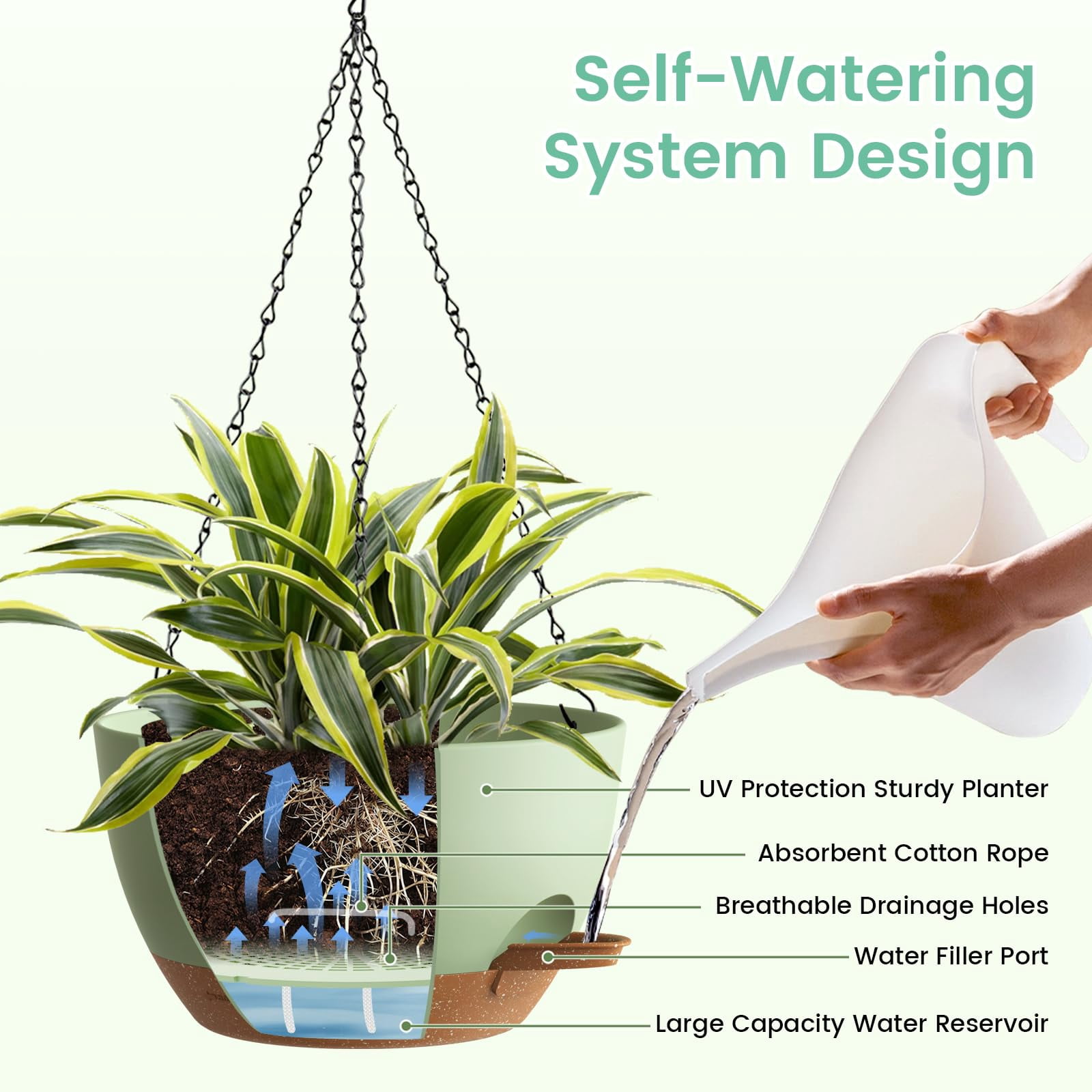 4 Pack 8 Inch Self Watering Hanging Planters For Indoor Outdoor Plants Pots With Drainage Removable Tray  Baskets Flower Pothos Garden Green Brown