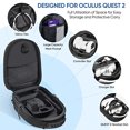 thumbnail image 3 of Estuche transporte para Oculus Meta Quest 2 / Meta Quest Pro y Accesorios, Capacidad Expandible Genérico Compatible con Kiwi Design / BOBOVR All Elite Strap con Batería, Mochila Viaje, 3 of 3
