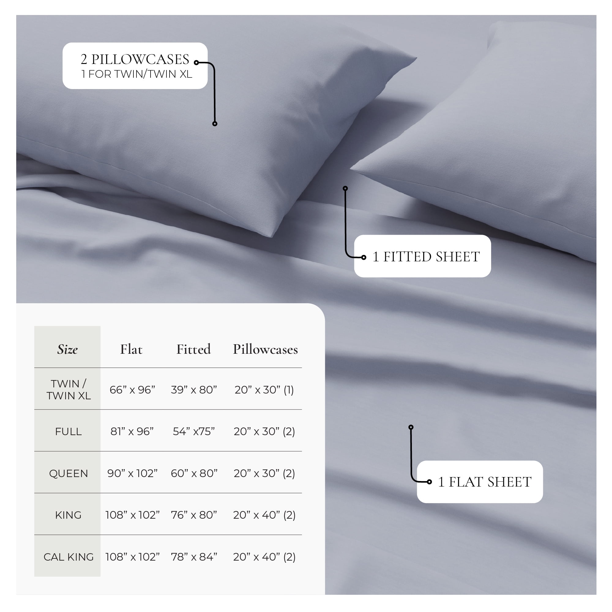 Viscose from Bamboo & Cotton Blend Jersey Sheet Set - Ultra-Soft, Breathable, Stretchy 4-Piece Bedding Set (California King, Sky Blue)