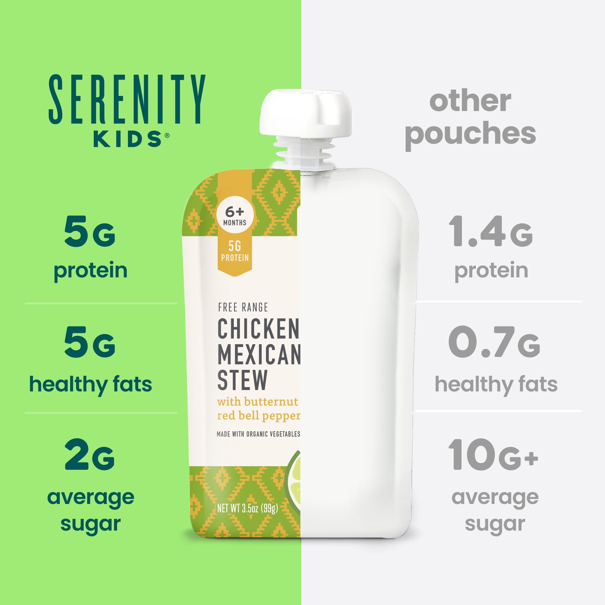 (6 pack) Serenity Kids Free Range Chicken Mexican Inspired Stew Stage 2 Baby Food, Organic Veggies & Spices, 3.5oz Pouch