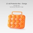thumbnail image 3 of Caja De Almacenamiento De Huevos Caja contenedora de huevos de 12 rejillas, caja de almacenamiento portátil para huevos al aire libre con asa naranja Ehuebsd Para Estrenar, 3 of 4