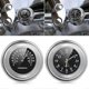 thumbnail image 2 of 25mm Motorcycle Handlebar Mount Clock Thermometer Waterproof Aluminum Watch, 2 of 5