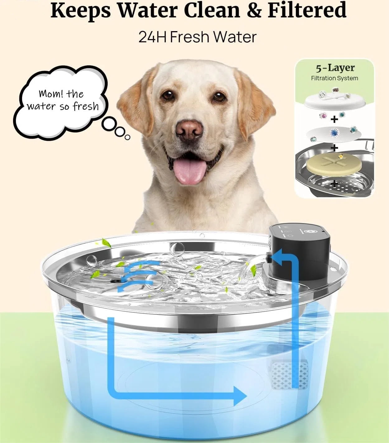 Wireless Pet Water Fountain 236OZ/7L, Stainless Steel Cordless Sensory Dog Water Fountain with 2 Filters, Rechargeable Battery Operated 3 Modes Automatic Pet Water Dispenser for Cats Dogs Drinking
