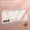 thumbnail image 2 of Transparent Soft Case For Samsung Galaxy S20 FE S21 S22 S23 Ultra S9 S10 Plus S10E Shockproof Shell For Note 9 10 20 Back Cover S20 FE 4G, 2 of 5