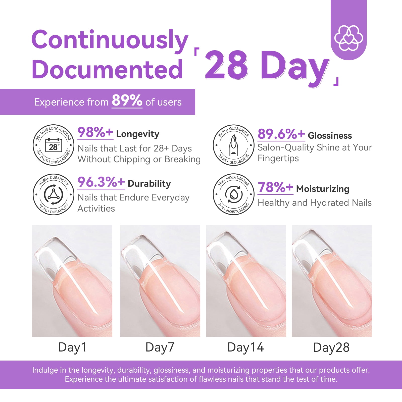 Saviland Acrylic Nail Kit Complete Set with Drill - White/Pink/Clear Acrylic Powder and Acrylic Liquid Set with Acrylic Nail Brush, Electric Nail Drill, Acid-Free Primer and Top Coat with Everything