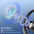 thumbnail image 5 of New Bee M54 Bluetooth Headset, Single Ear Wireless Earpiece with 500mAh LED Digital Charging Case, 5 of 14