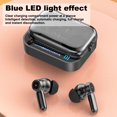 thumbnail image 3 of Auriculares inalámbricos Bluetooth 5.3 con cubierta transparente, luz ambiental LED, diseño ergonómico, IPX6, 3 of 7