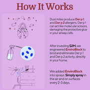Pacagen Dust Allergen Neutralizing Spray for Humans - Perfect for Home Use, Immediate Results, Easy to Use, and Pet Friendly - A Few Sprays Away from A Clear Day