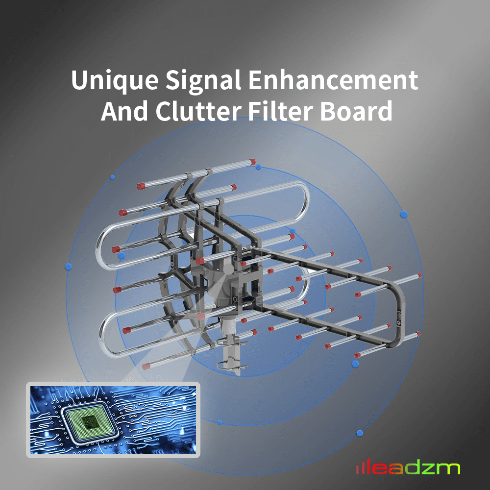 350°Rotation UV Dual Frequency 45-860MHz 22-28dB Open Antenna, Silver Gray