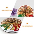 thumbnail image 4 of Reloj de pared redondo único con divertido diseño de pizza, reloj colgante, decoración de pared de restaurante occidental, 4 of 7