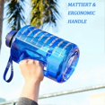 thumbnail image 3 of Large capacity plastic sports kettle with scale - Blue -3.78L- Sports kettle, 3 of 5