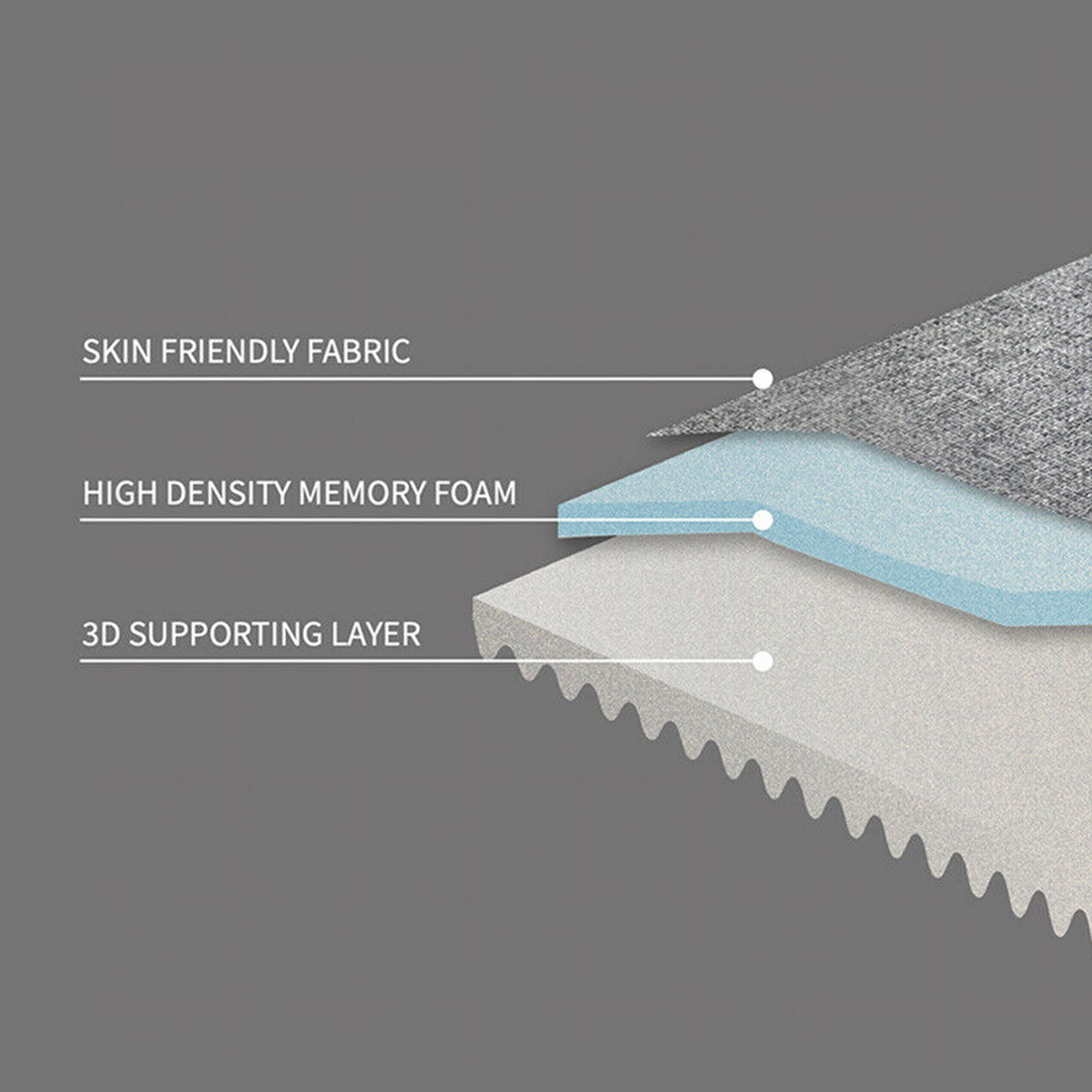 IKUSO Small Dog Bed,Memory Foam Dog & Cat Bed,Washable Double-Sided Dog Mat & Non-Slip Waterproof Bottom,Warm & Indestructible Puppy Bed