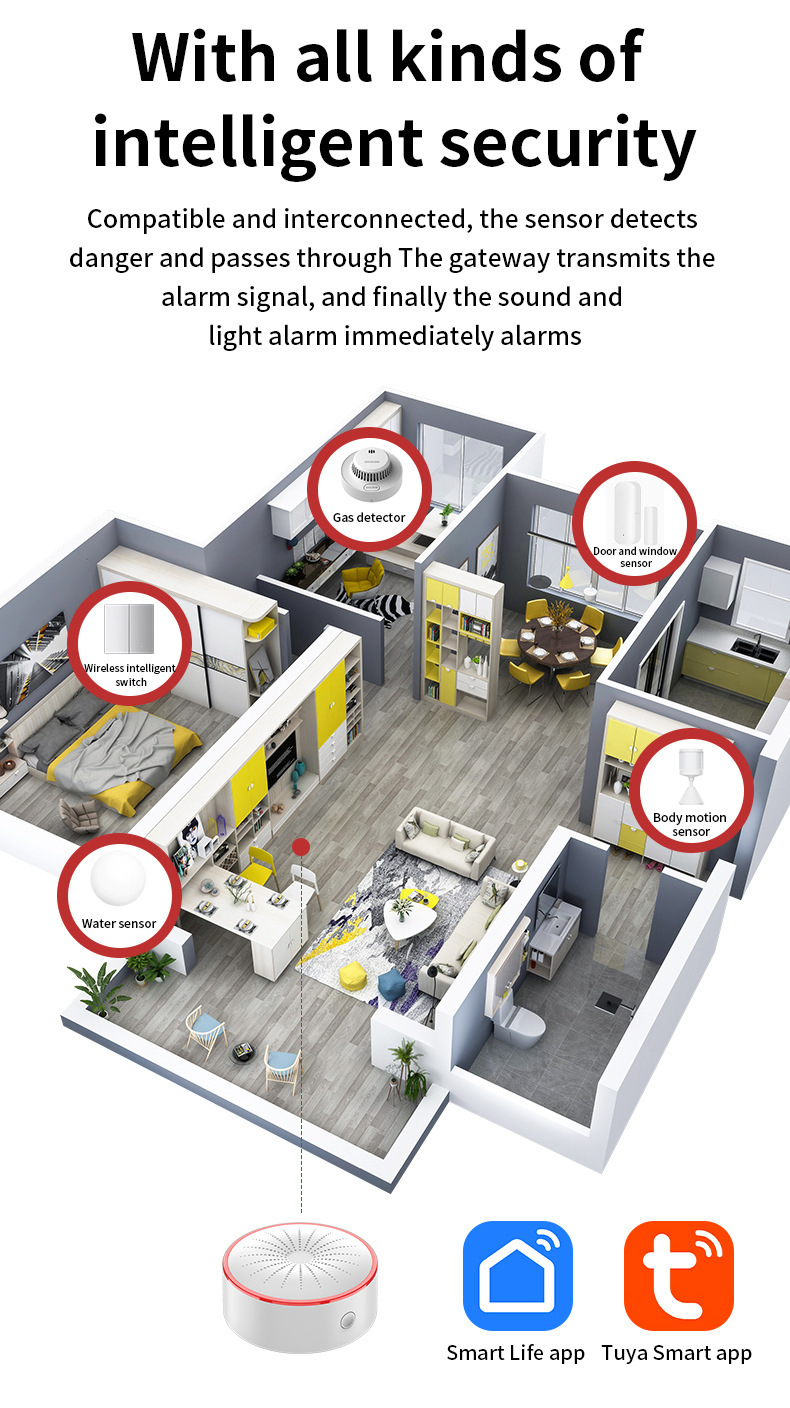 Zigbee Smart Siren Alarm: Wireless Home Security Alarm, Burglar Alarm Sound Light Alarm with 100dB Sounder, Tuya App Control, Tuya Zigbee Hub Required, Compatible with Alexa, Google Assistant