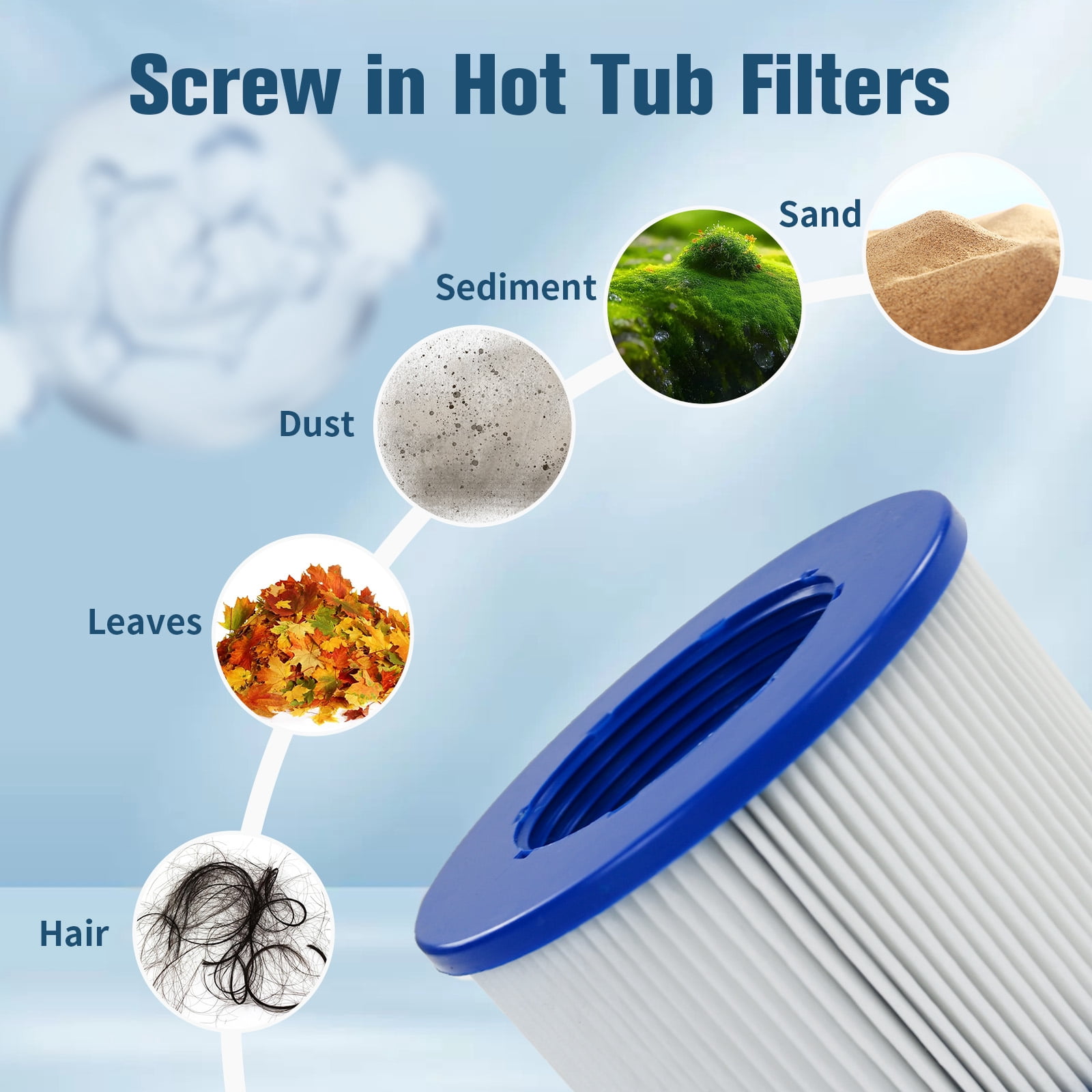 FRTDNE Screw-in Hot Tub Filter Replacement for RELXTIME/ALEKO/Wejoy Aquaspa/Co-z/Wave/CleverSpa - Threaded Cartridges for Inflatable Hot Tubs & Massage Pools,12 Pack