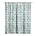 thumbnail image 2 of Creative Products Guardian Angel Pattern in Blue 71x74 Shower Curtain, 2 of 2