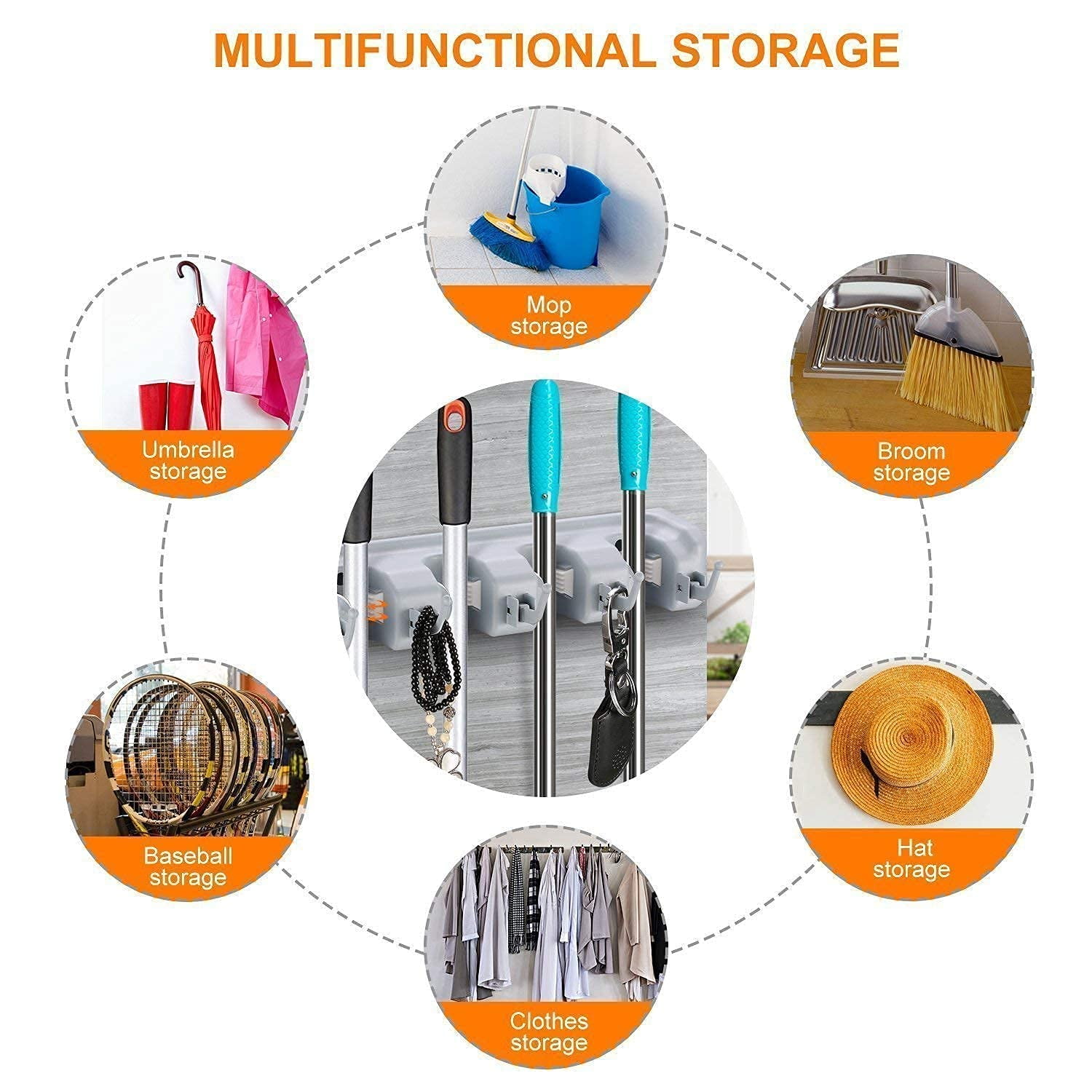 Sentryse Broom Holder Mop Hanger, Mop Holder Hanger 5 Position Home Kitchen Storage Broom Organizer Wall Mounted