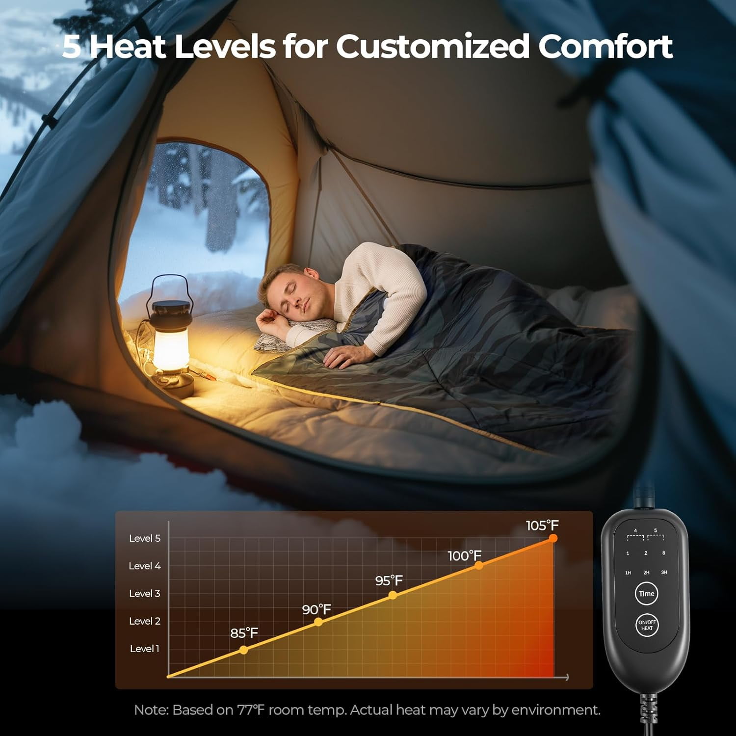 BougeRV Heated Car Blanket Electric w/ 5-Level Setting App Control for Winter Camping Overlanding Tent RV Ice Fishing Blue