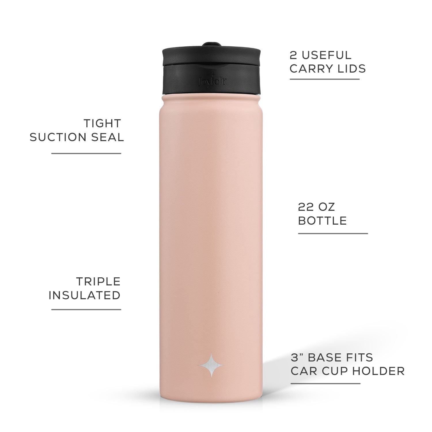 JoyJolt Triple Insulated Water Bottle with Flip Lid & Sport Straw Lid - 22 oz - Pink
