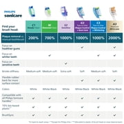 Philips Sonicare C1 Simplyclean - Genuine Replacement Electric Toothbrush Heads, White, 6 Pack Up To 18 Month Supply, HX6016/77