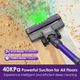 thumbnail image 3 of Cordless Vacuum Cleaner, 40KPA/35Mins, Green LED Light, Lightweight Stick Vacuum Self-Standing, Vacuum Cleaners for Home Handheld Vacuum for Pet Hair, Carpet, and Hard Floors, 3 of 10
