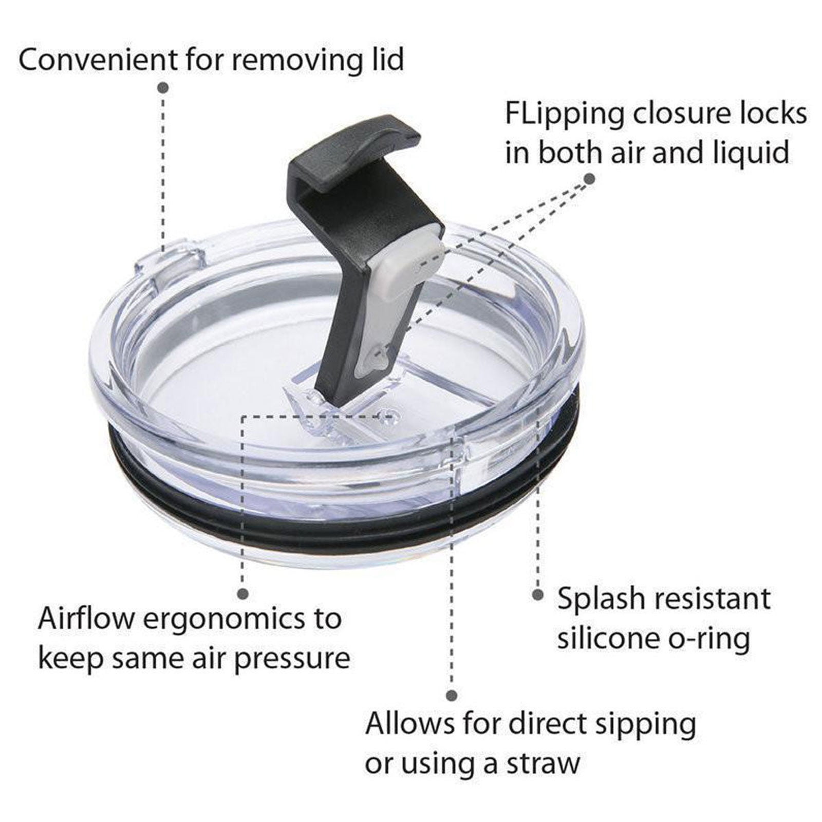 old rtic tumbler lids