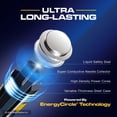 thumbnail image 3 of Pilas alcalinas triple A Allmax AAA de máxima potencia (12 unidades) – Ultra duraderas, vida útil de 10 años, diseño a prueba de fugas, rendimiento superior – 1,5 V, 3 of 5