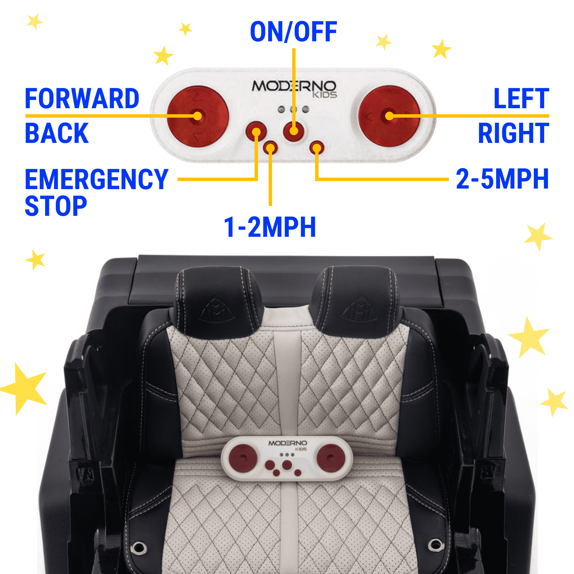 2023 Mercedes Ride On Kids Car w/ Remote, Large 12V Battery Licensed Kid Car to Drive 3 Speeds, Soft Seat, MP3 Music, LED Lights, Rubber Tires