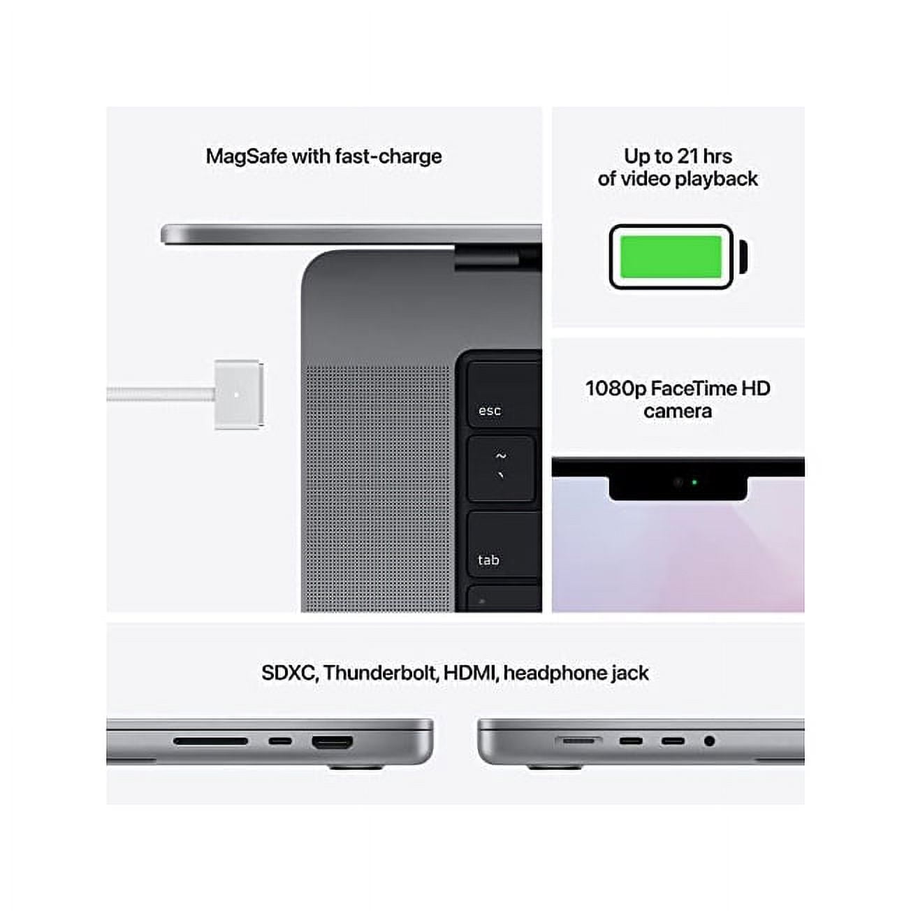 Apple 16.2-inch MacBook Pro M1 Pro Chip with 10-Core CPU and 16-Core GPU, 16GB RAM, 512GB SSD- (Late 2021) Space Gray