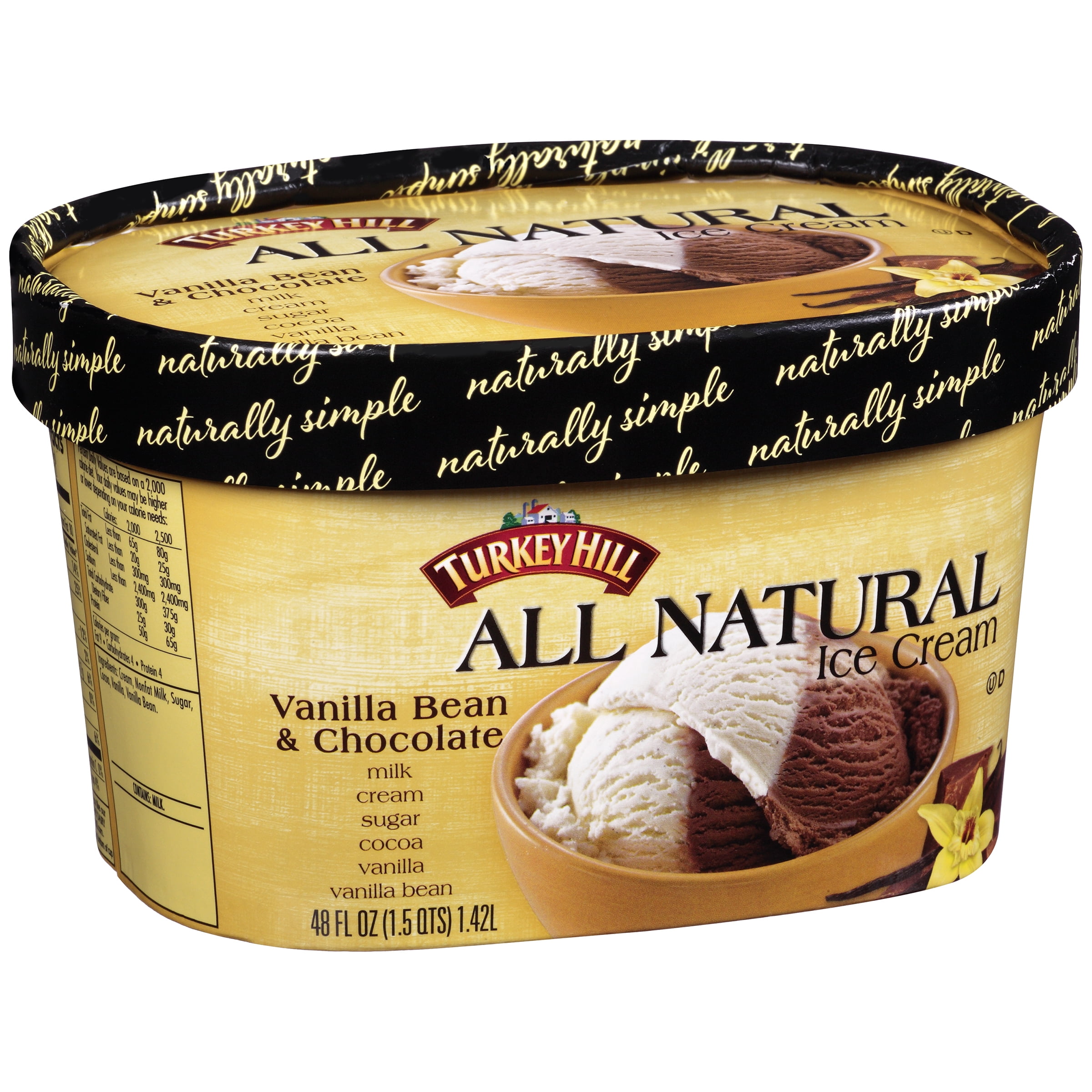 How Many Servings Of Ice Cream Are In A Gallon