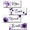 Purple, variant on CELIVESGG 4 Pieces Bathroom Wall Decor, Sunflower, Flower Wall Art Wooden Hanging for Gallery Walls or Home Decoration