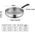 thumbnail image 5 of Maytalsory Pancake Frying Pan Smooth For Fragrant And Tender Pancakes Stainless Steel Flat Bottomed Pan 26cm, 5 of 5