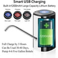 thumbnail image 6 of Water Bottle Pump 5 Gallon USB Charging Automatic Drinking Portable Electric Water Dispenser/Switch Little Squirrel, 6 of 7