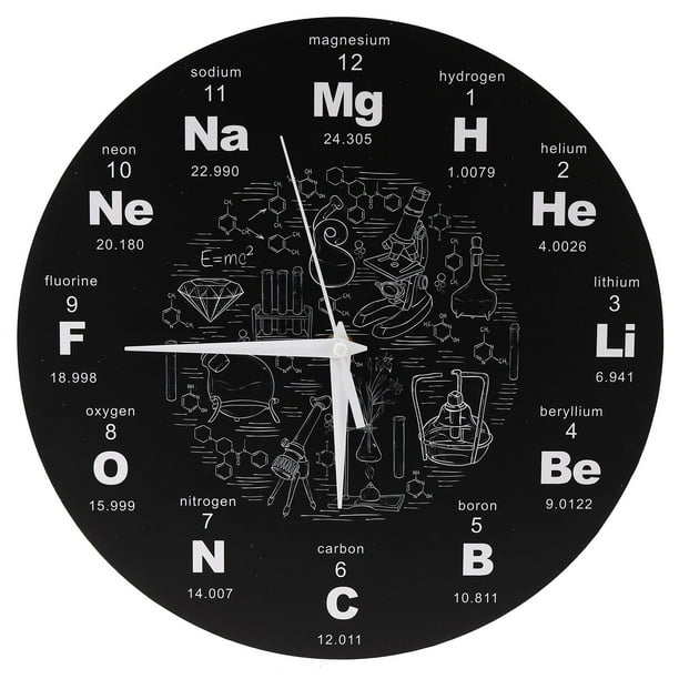 Periodic Table of Elements Wall Art Chemical Symbols Wall Clock ...