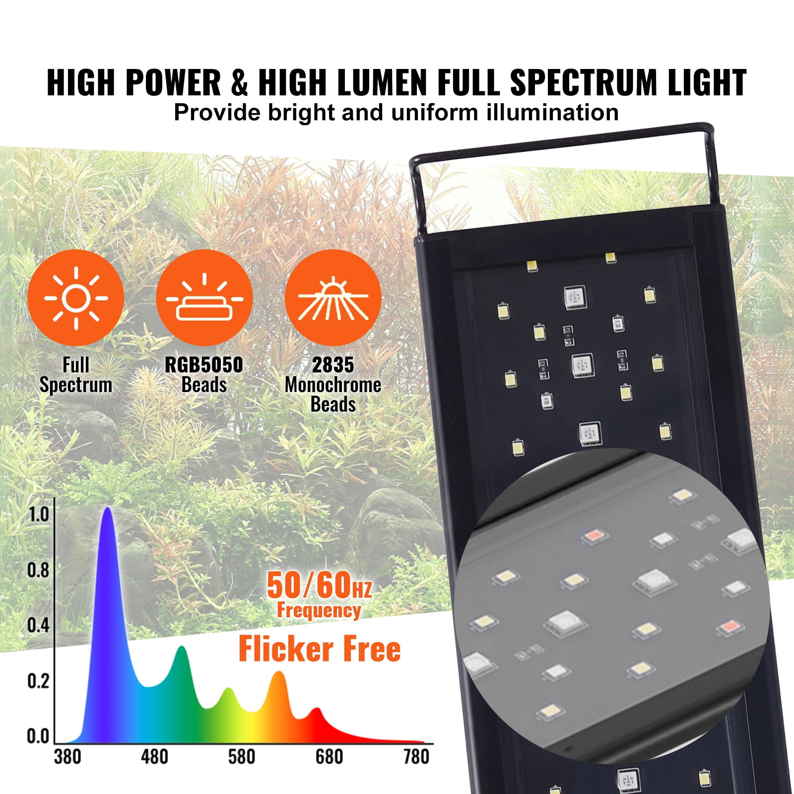 KFFKFF Aquarium Lighting, 42W with LCD Display, Offers Full Spectrum Light, 24/7 Nature Cycle, Brightness Control & Timer, Durable Aluminum Housing with Arms for 48"-54" Freshwater Aquariums